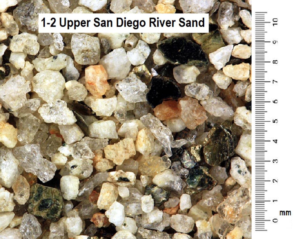 1-2 San_Diego_River_Sand2.png