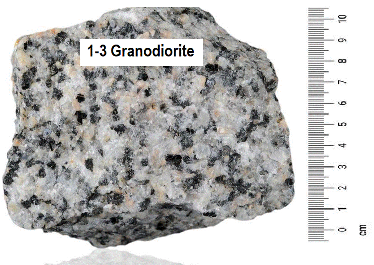 1-3 San_Diego_County_Granite.png